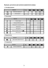 Страница 716