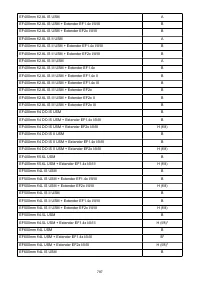 Страница 787
