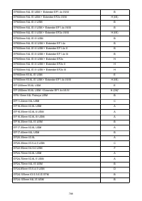 Страница 788