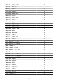 Страница 789