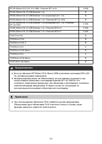 Страница 792