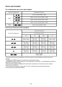 Страница 794