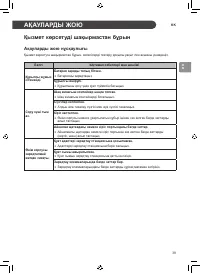 Страница 121