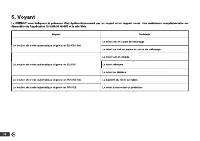 Страница 104