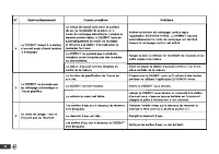 Страница 106