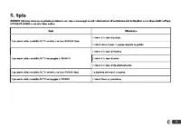 Страница 131