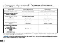 Страница 152