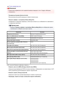 Страница 167