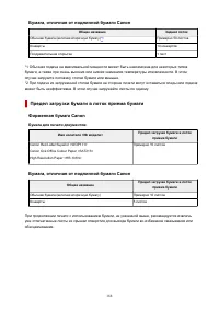 Страница 188