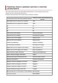 Страница 199