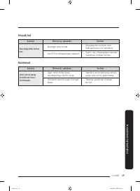 Страница 149