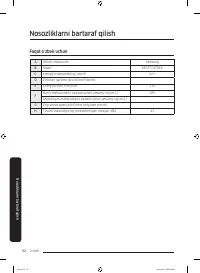 Страница 152