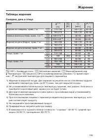 Страница 103