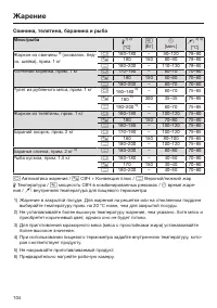 Страница 104