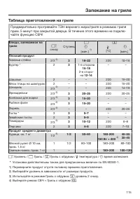 Страница 115