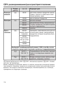 Страница 116