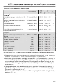 Страница 123