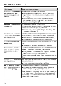 Страница 142