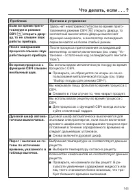 Страница 143