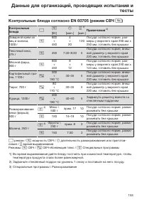 Страница 153