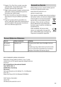 Страница 143