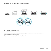 Страница 101