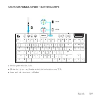 Страница 109