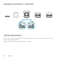 Страница 112