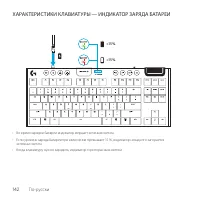 Страница 142