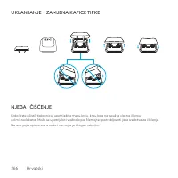 Страница 266