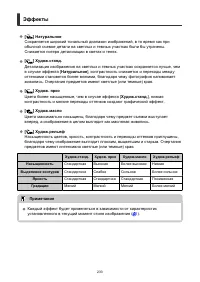 Страница 233