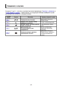 Страница 416