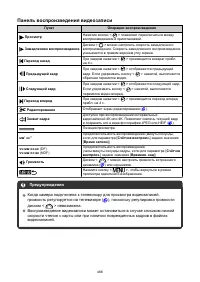 Страница 468