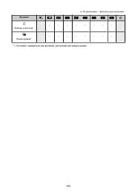 Страница 800