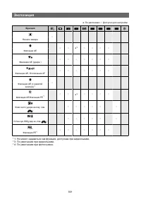 Страница 801