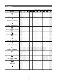 Страница 804