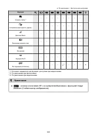 Страница 805