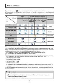 Страница 876