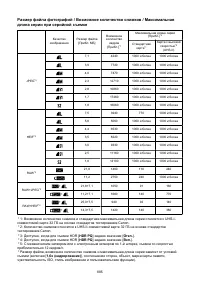 Страница 885