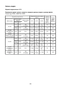 Страница 886