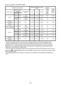 Страница 887