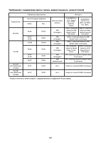 Страница 888