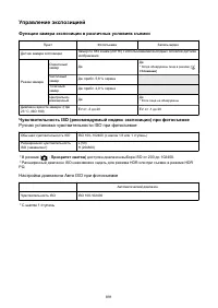 Страница 891