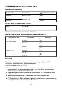 Страница 900