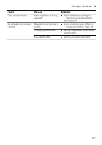 Страница 107