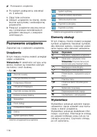 Страница 118