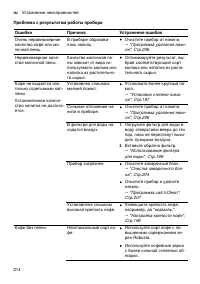 Страница 214