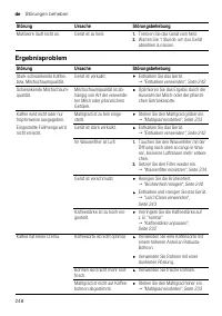 Страница 248