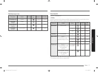 Страница 101