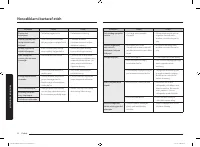 Страница 106